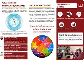 IB Diploma